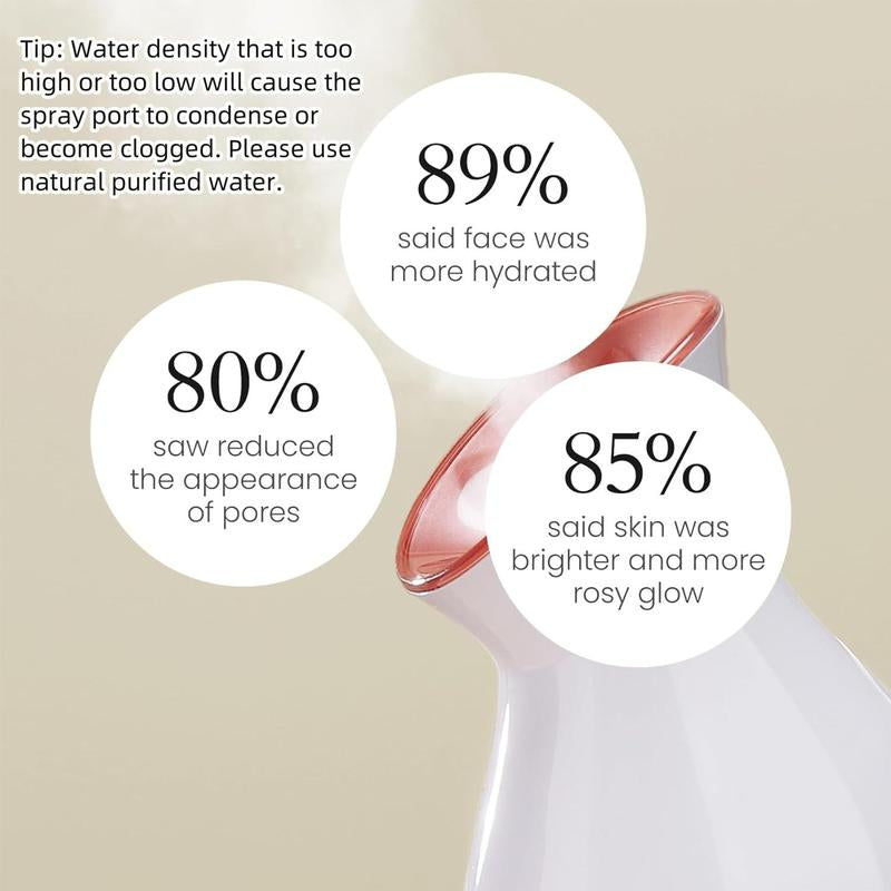 Facial Nano Ionic Steamer with Headband & 4 Blackhead Tools