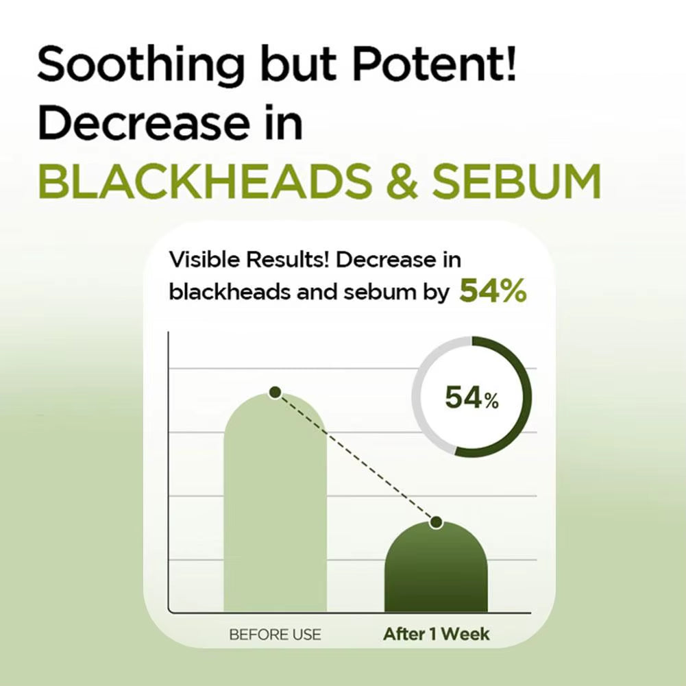 Holy Basil Bubble Magic Facial Mask